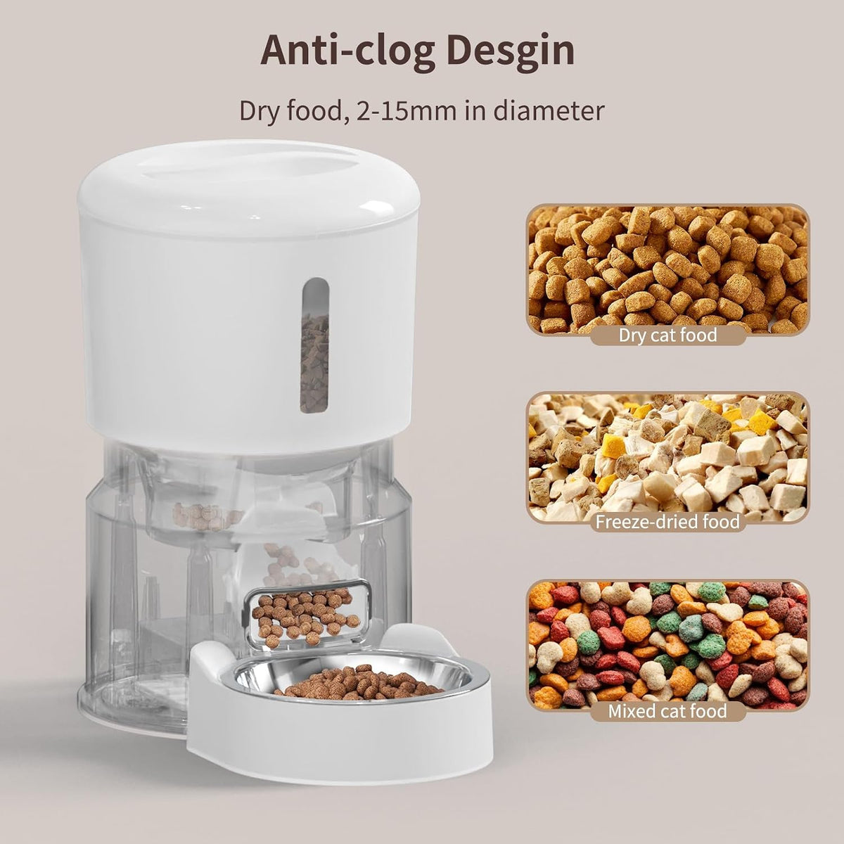 Automatic Cat Feeder with Dual 1080P HD Cameras, Night Vision, Two-Way Audio, Smart Wi-Fi Connectivity, Programmable Schedule, and Slow Feed Bowl - White