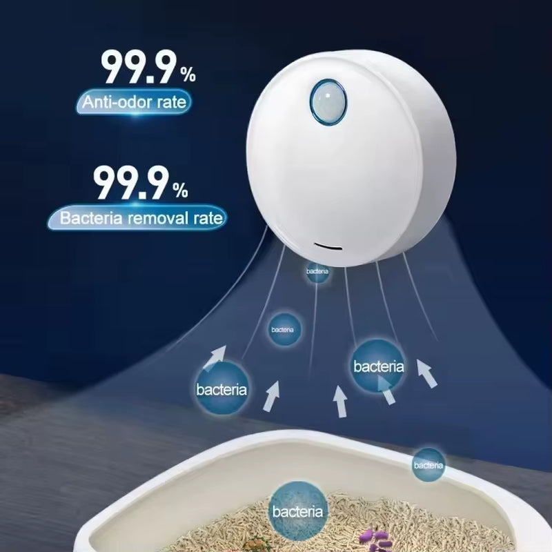 Eco-Friendly Rechargeable Air Purifier for Pet Odor and Urine Stain Elimination