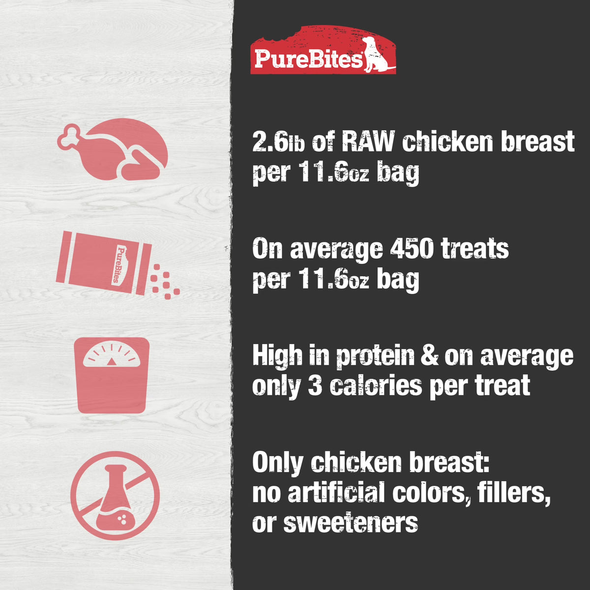 Freeze-Dried Chicken Dog Treats, Single Ingredient, 11.6 oz