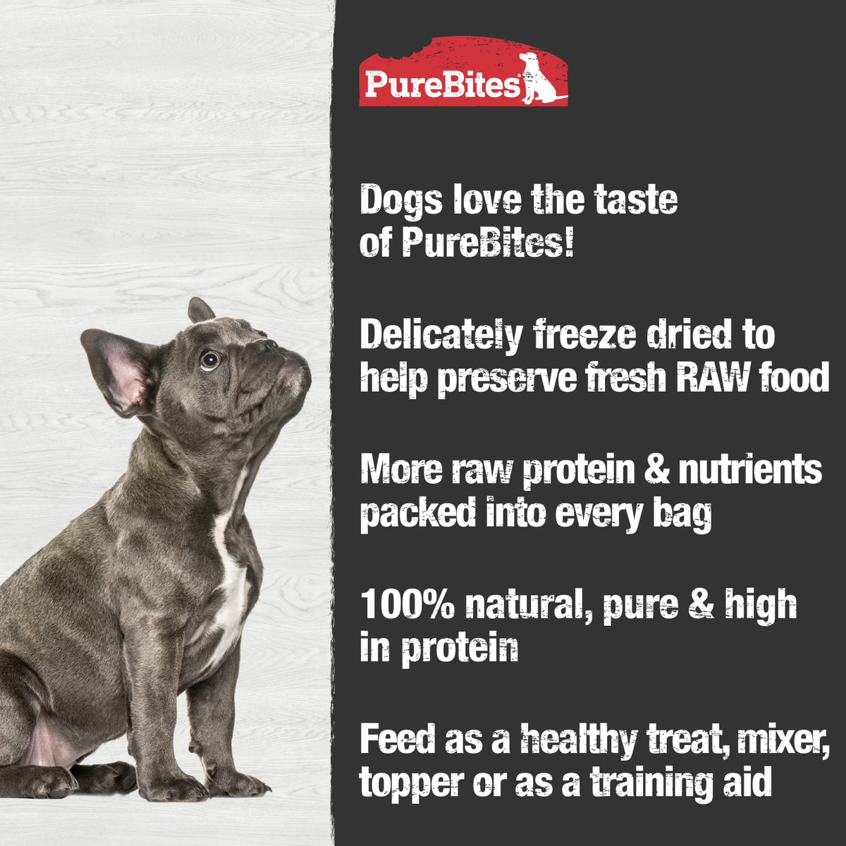 Freeze-Dried Chicken Dog Treats, Single Ingredient, 11.6 oz