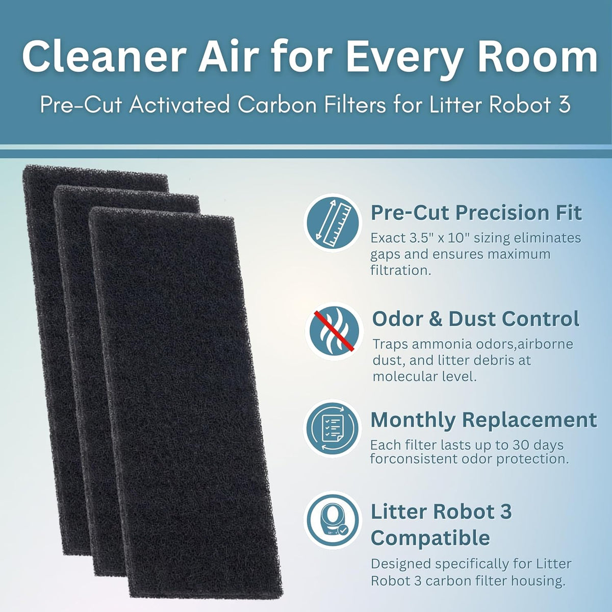 Activated Litter Robot 3 Carbon Filters - Pre-Cut Activated Charcoal Replacement Filters for Odor Control and Dust Reduction - 6-Pack - Made in the USA - Dimensions: 3.5” x 10”