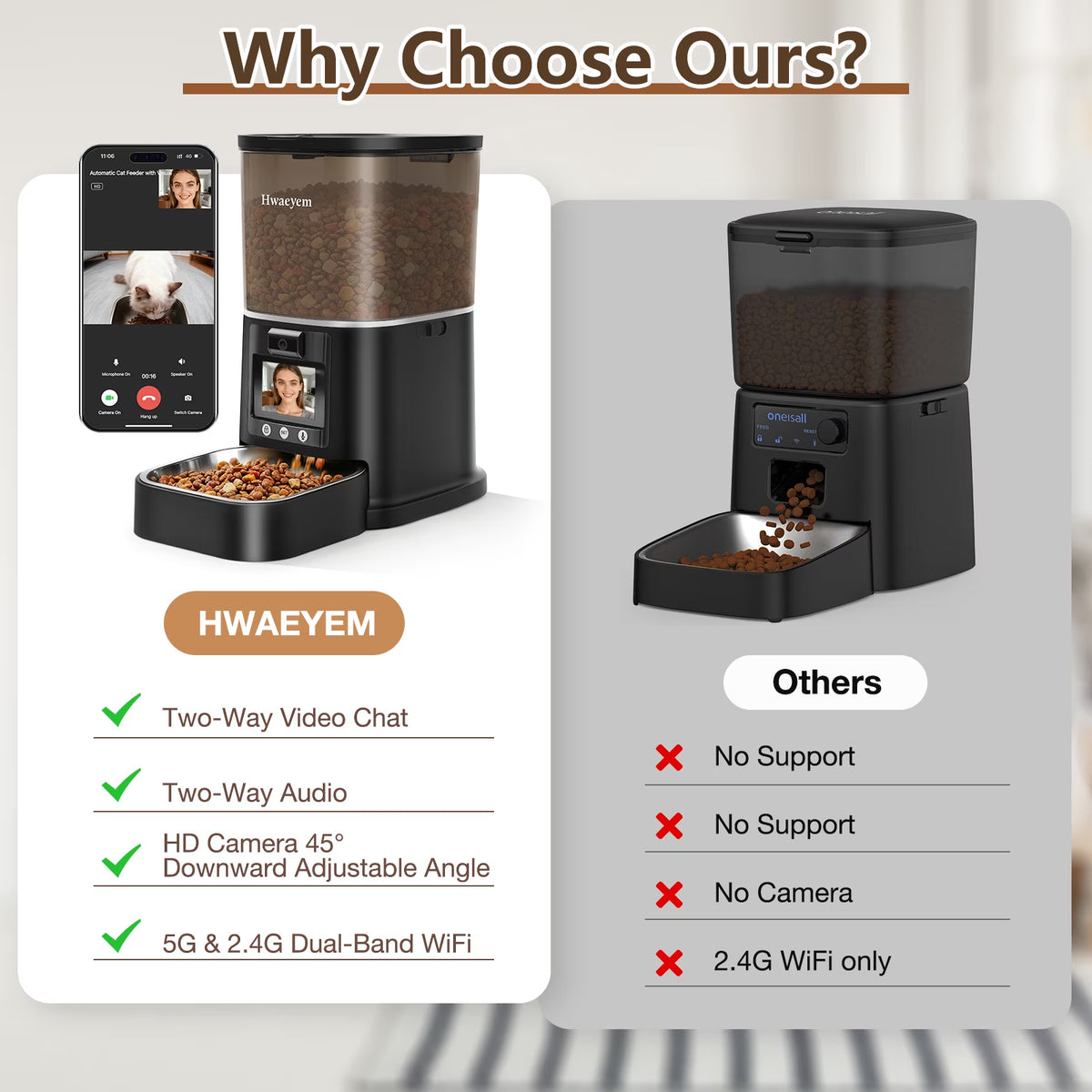 Smart Automatic Cat Feeder with Camera, 5G WiFi Connectivity, Remote APP Control, Timed Portion Dispensing, High Capacity for Cats and Dogs, Black