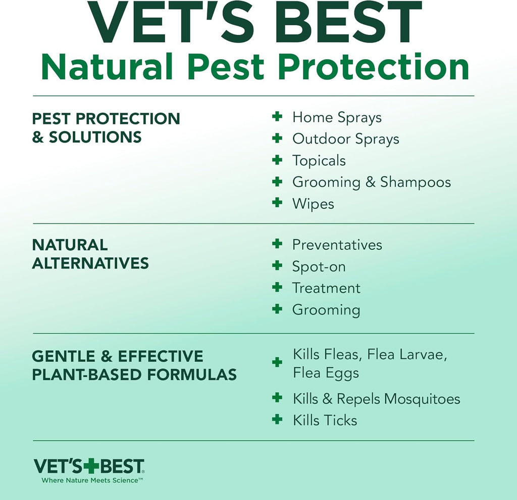 Plant-Based Flea and Tick Spray for Dogs - 8 oz Pest Control Solution