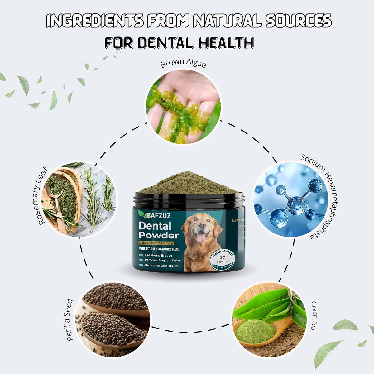 Dog Dental Powder - Teeth Cleaning and Plaque Tartar Support for Fresh Breath and Oral Health - Natural Brown Algae Formula - 30-Day Supply (150G)