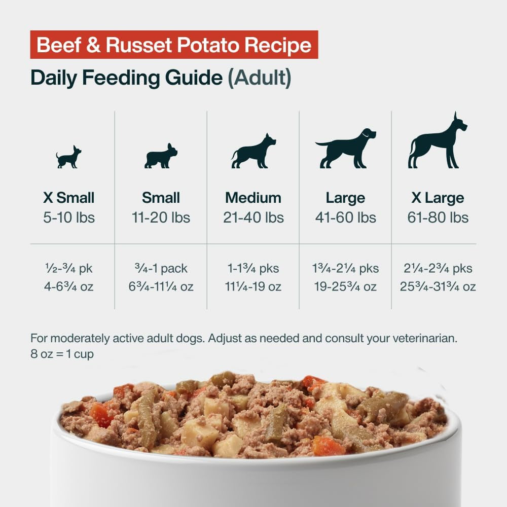 Pantry Fresh Human-Grade Wet Dog Food, Complete Meal or Topper, Beef & Potato Recipe - 12.5 Oz (Pack of 12)