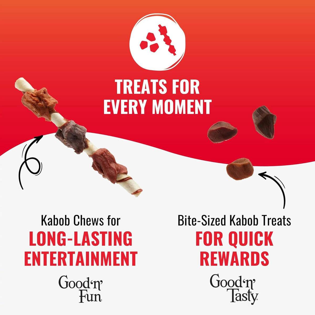 Good 'N' Tasty Kabob Bites Soft and Chewy Dog Treats, 4 oz (12 Pack)