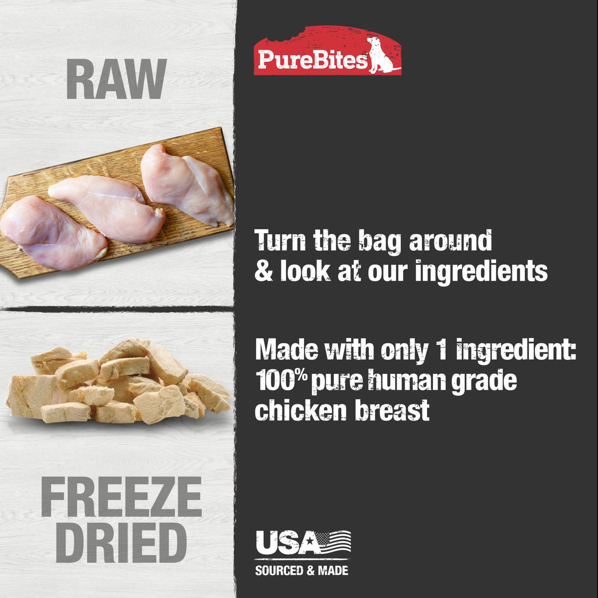 Freeze-Dried Chicken Dog Treats, Single Ingredient, 11.6 oz