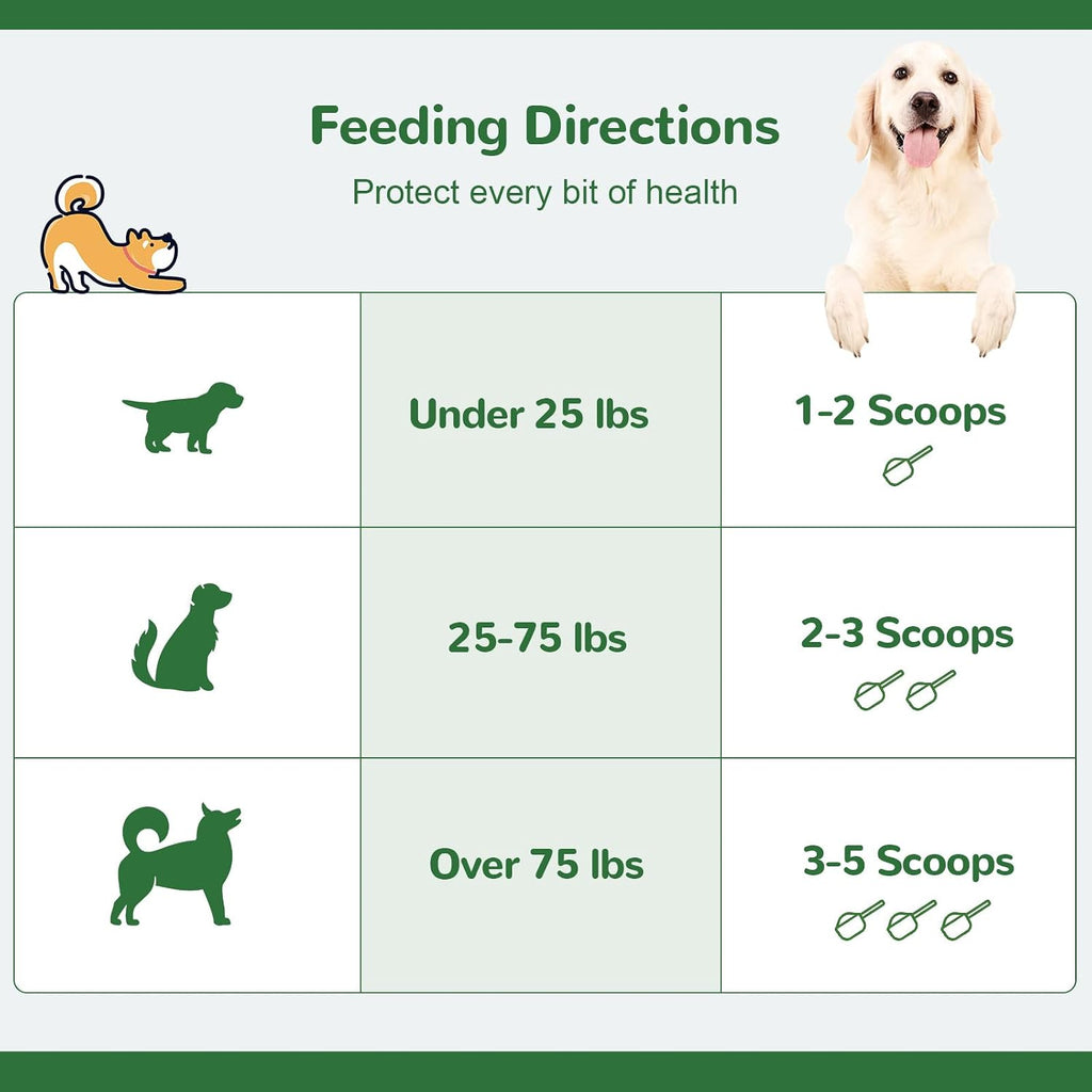 Dog Dental Powder for Teeth Cleaning, Fresh Breath, Tartar and Plaque Removal, Natural Plant Blend with Probiotics, 150g