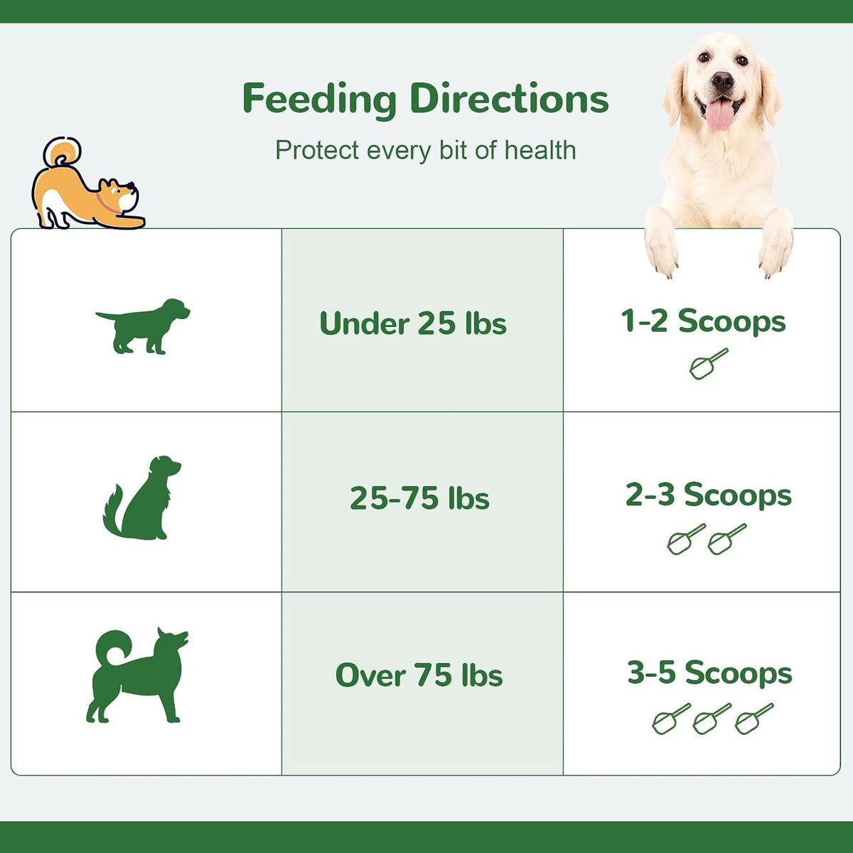 Dog Dental Powder for Teeth Cleaning, Fresh Breath, Tartar and Plaque Removal, Natural Plant Blend with Probiotics, 150g