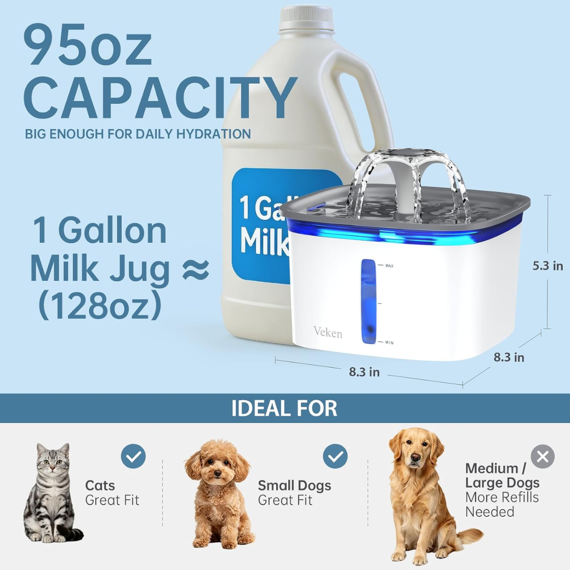 95Oz Automatic Pet Water Fountain - Award-Winning Design for Cats and Dogs with Replacement Filters