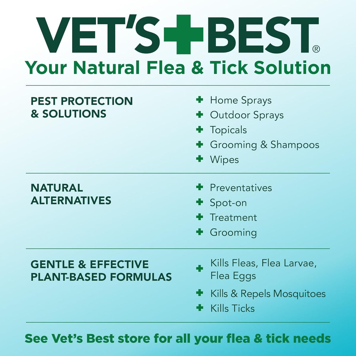 Flea and Tick Home Spray for Dogs - Indoor Use, Cotton Spice Scent, 32 oz