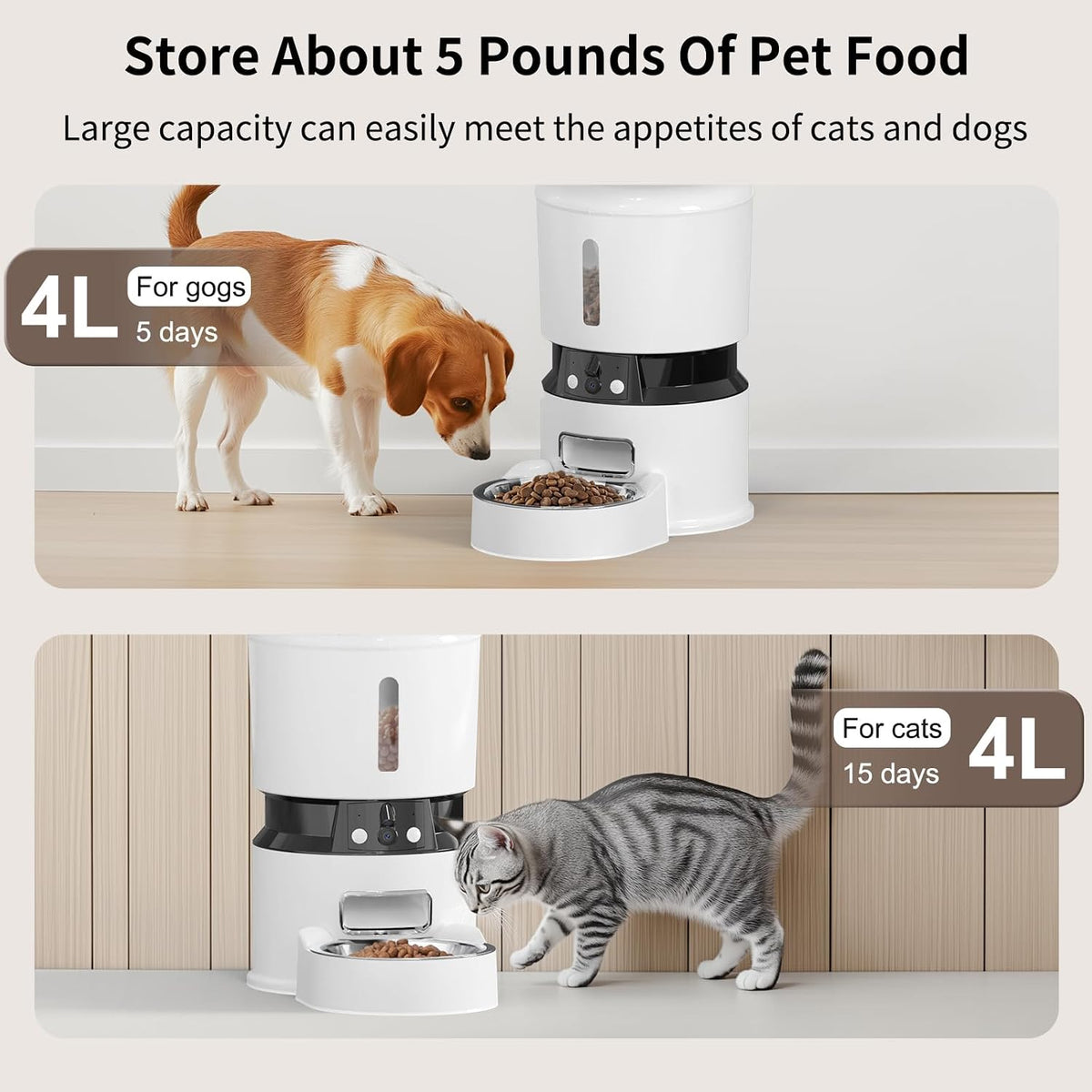 Automatic Cat Feeder with Dual 1080P HD Cameras, Night Vision, Two-Way Audio, Smart Wi-Fi Connectivity, Programmable Schedule, and Slow Feed Bowl - White