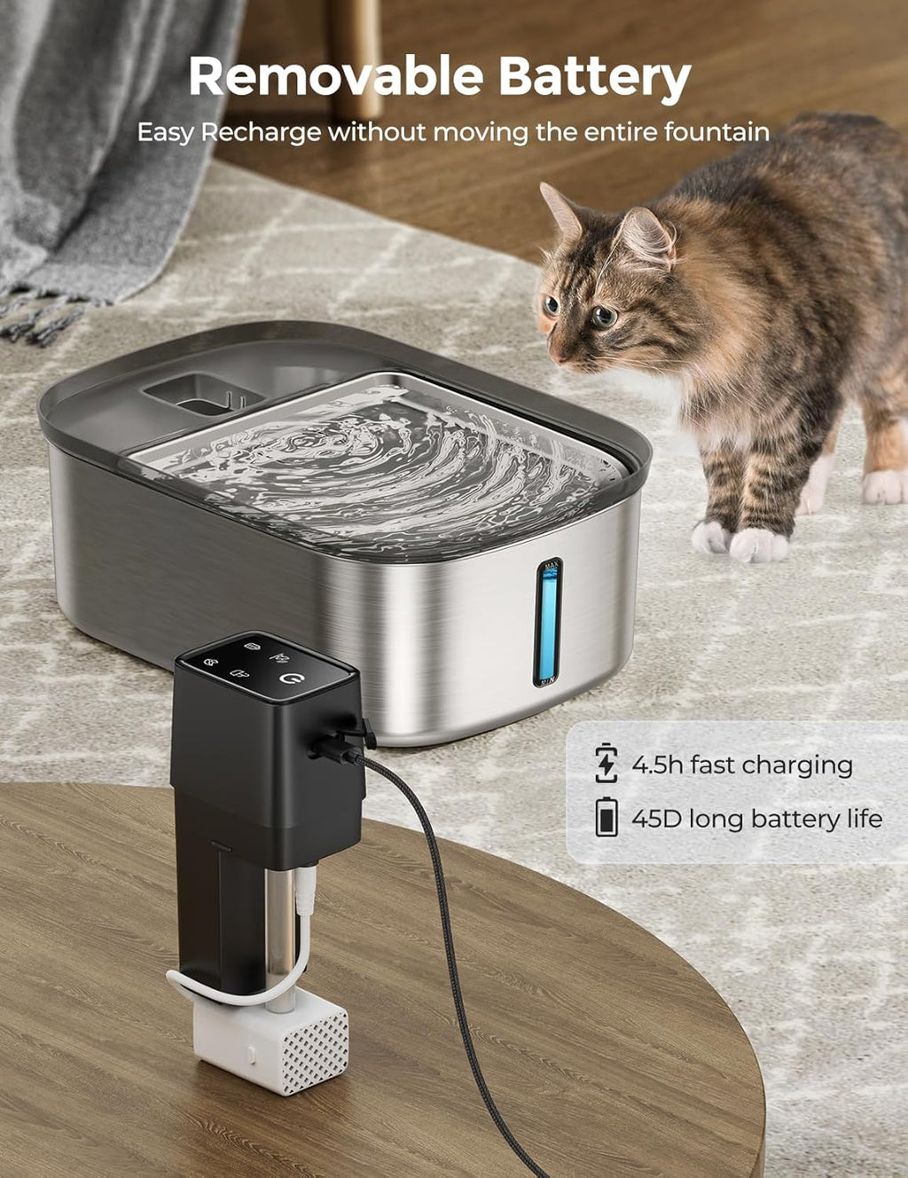 7.5L Stainless Steel Wireless Dog Water Fountain with One Filter Included