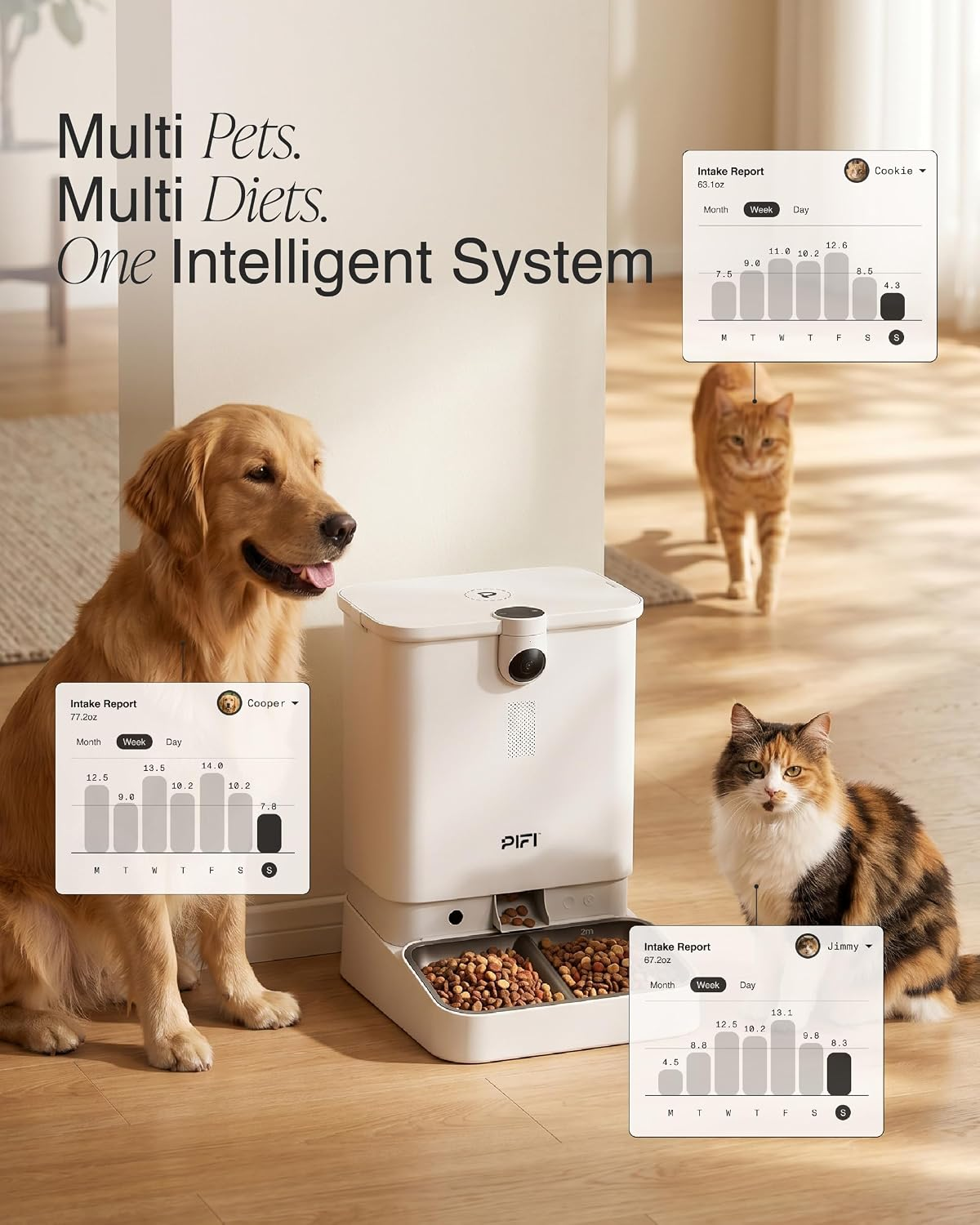 Automatic Pet Feeder with Camera for Multiple Cats and Dogs, 6L Dual Hopper Capacity