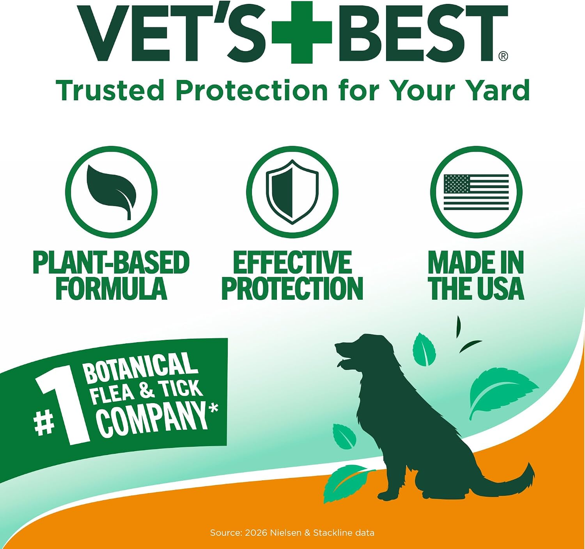 Flea, Tick, and Mosquito Yard and Kennel Spray for Dogs - 32 oz