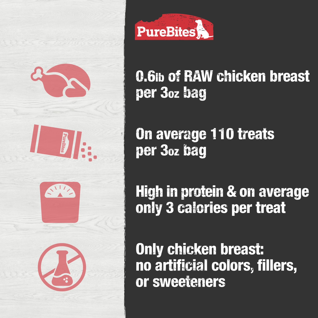 Freeze-Dried Chicken Dog Treats, Single Ingredient, 3 oz