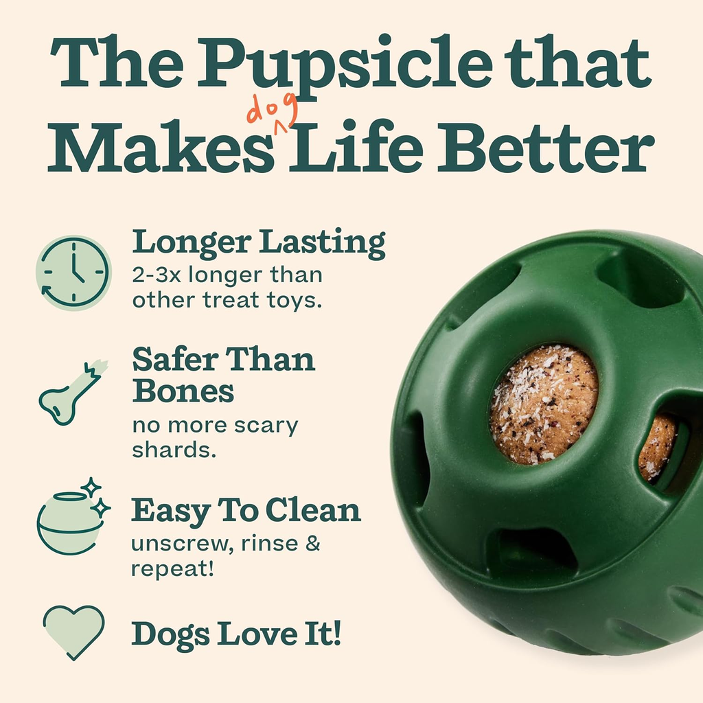 Premium Dog Treat Toy Starter Kit for Small Breeds (10-25 lbs)