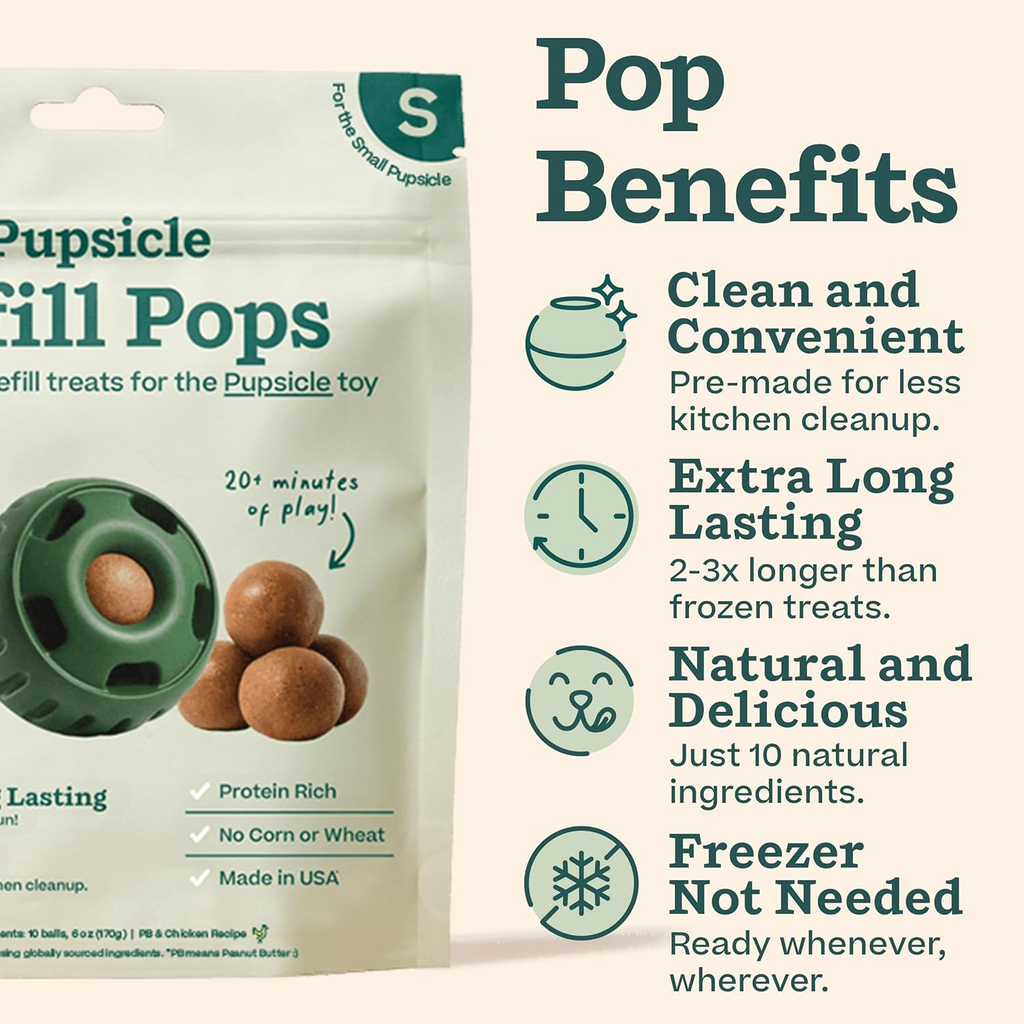 Premium Dog Treat Toy Starter Kit for Small Breeds (10-25 lbs)