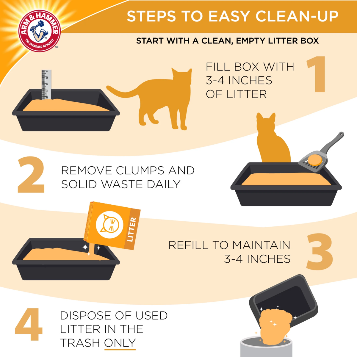 Premium Multi-Cat Clumping Cat Litter with Clean Burst Scent, 40 lb
