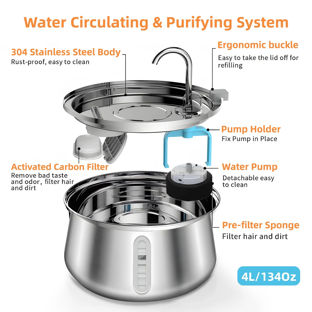 Stainless Steel Cat Fountain - 4L Automatic Pet Water Dispenser with Multi-Layer Filtration System