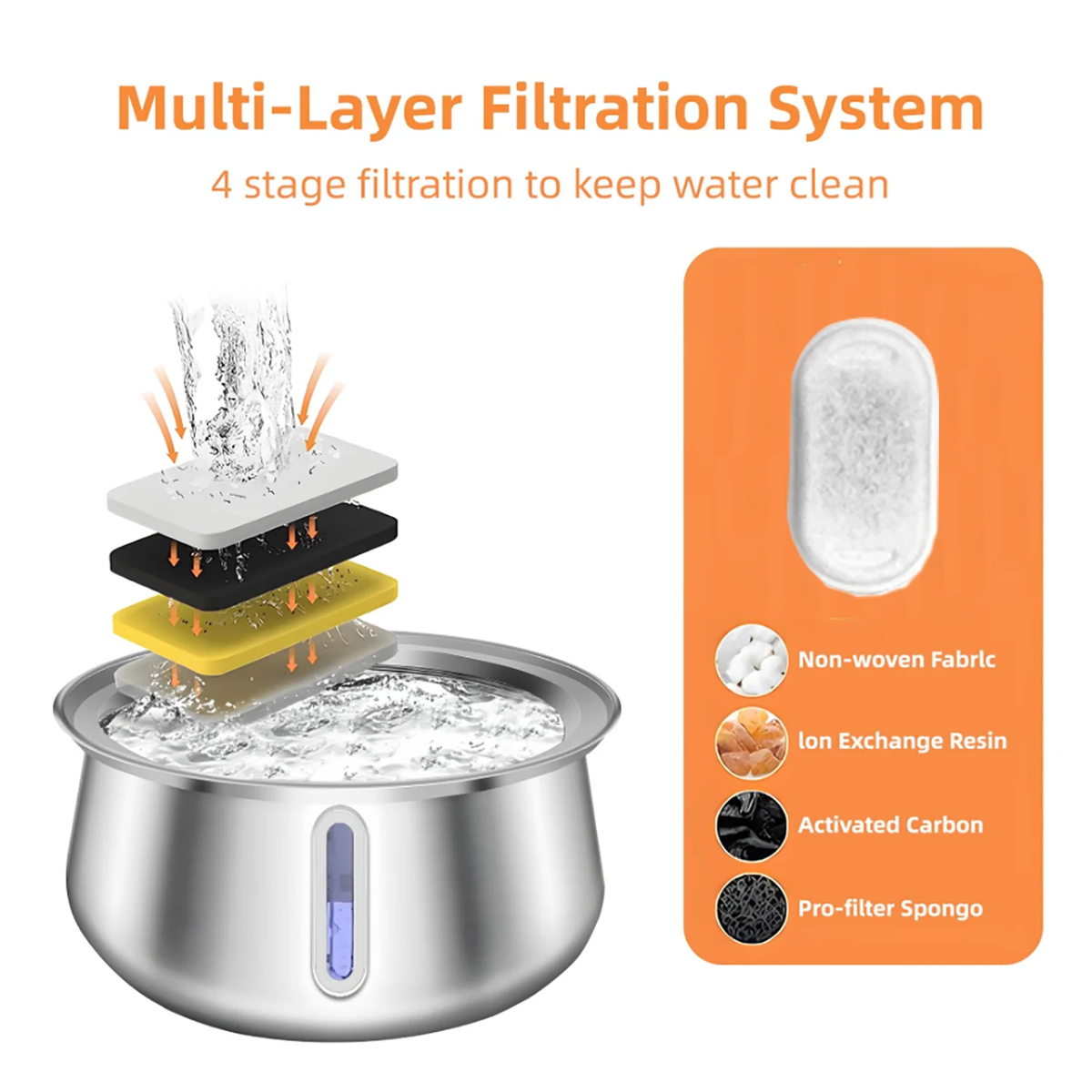Stainless Steel Cat Fountain - 4L Automatic Pet Water Dispenser with Multi-Layer Filtration System