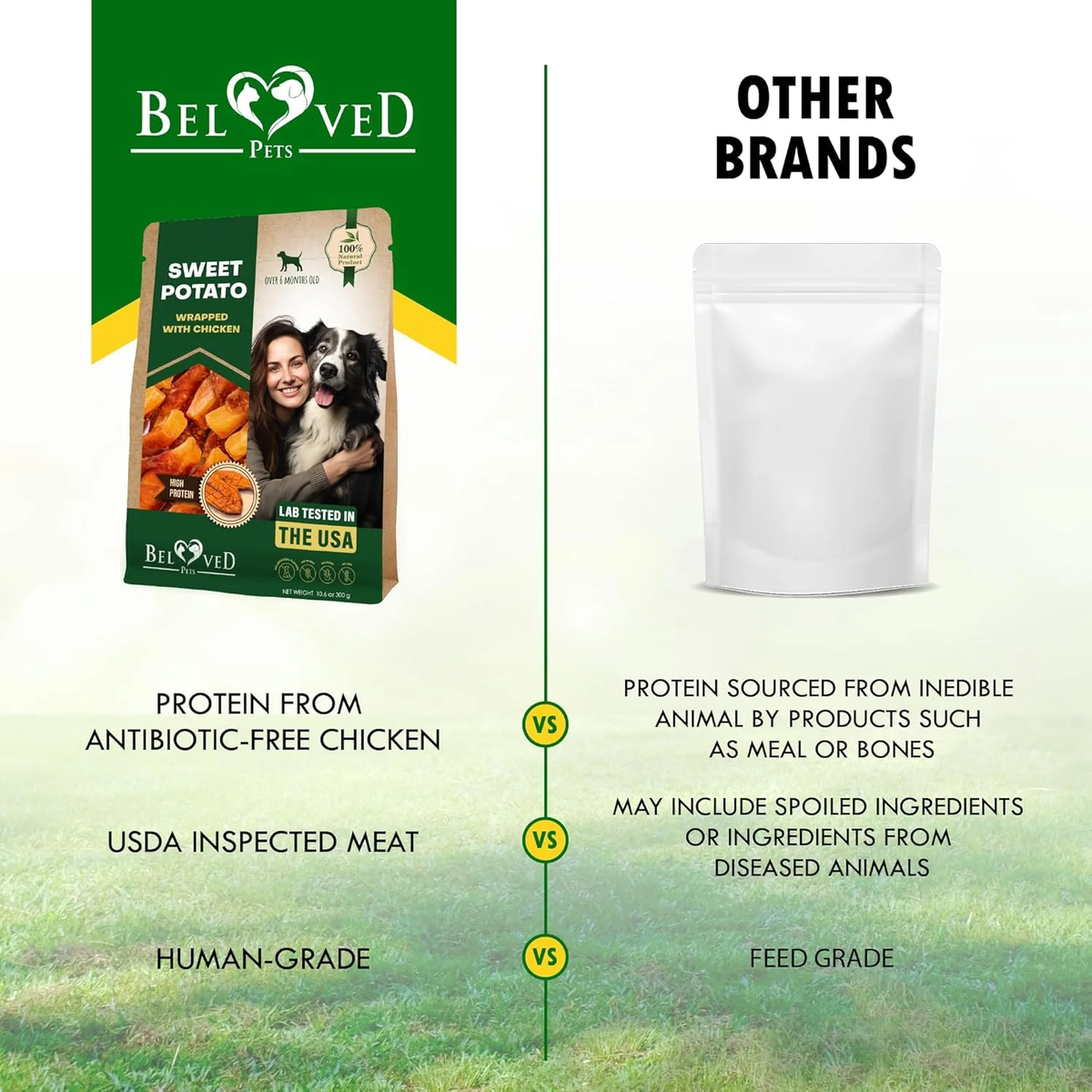 Sweet Potato and Chicken Wrapped Dog Treats - 10.6 Oz Grain-Free Natural Chews for Training Small and Large Dogs