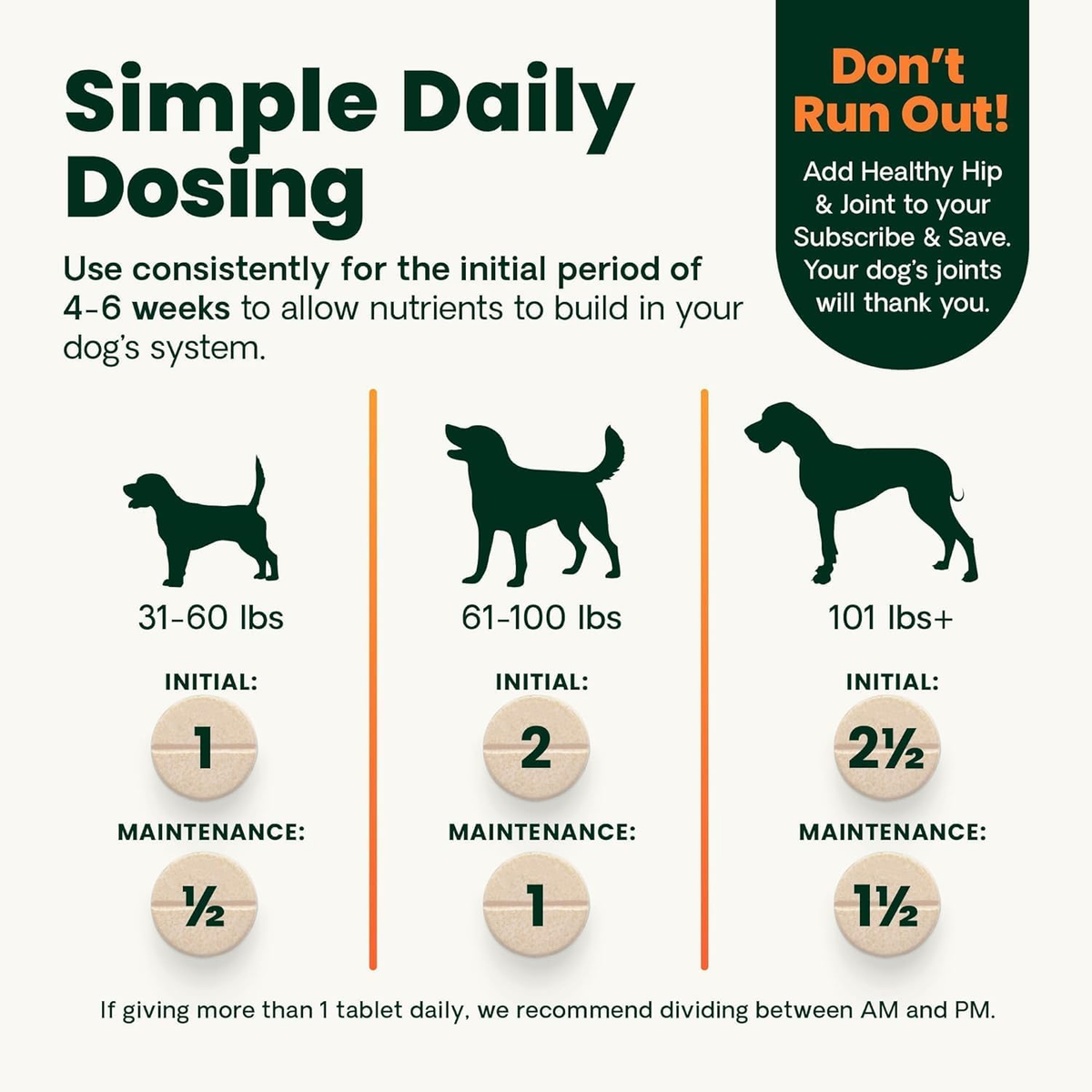 Ultimate Strength Hip and Joint Supplement for Dogs, 120 Tablets
