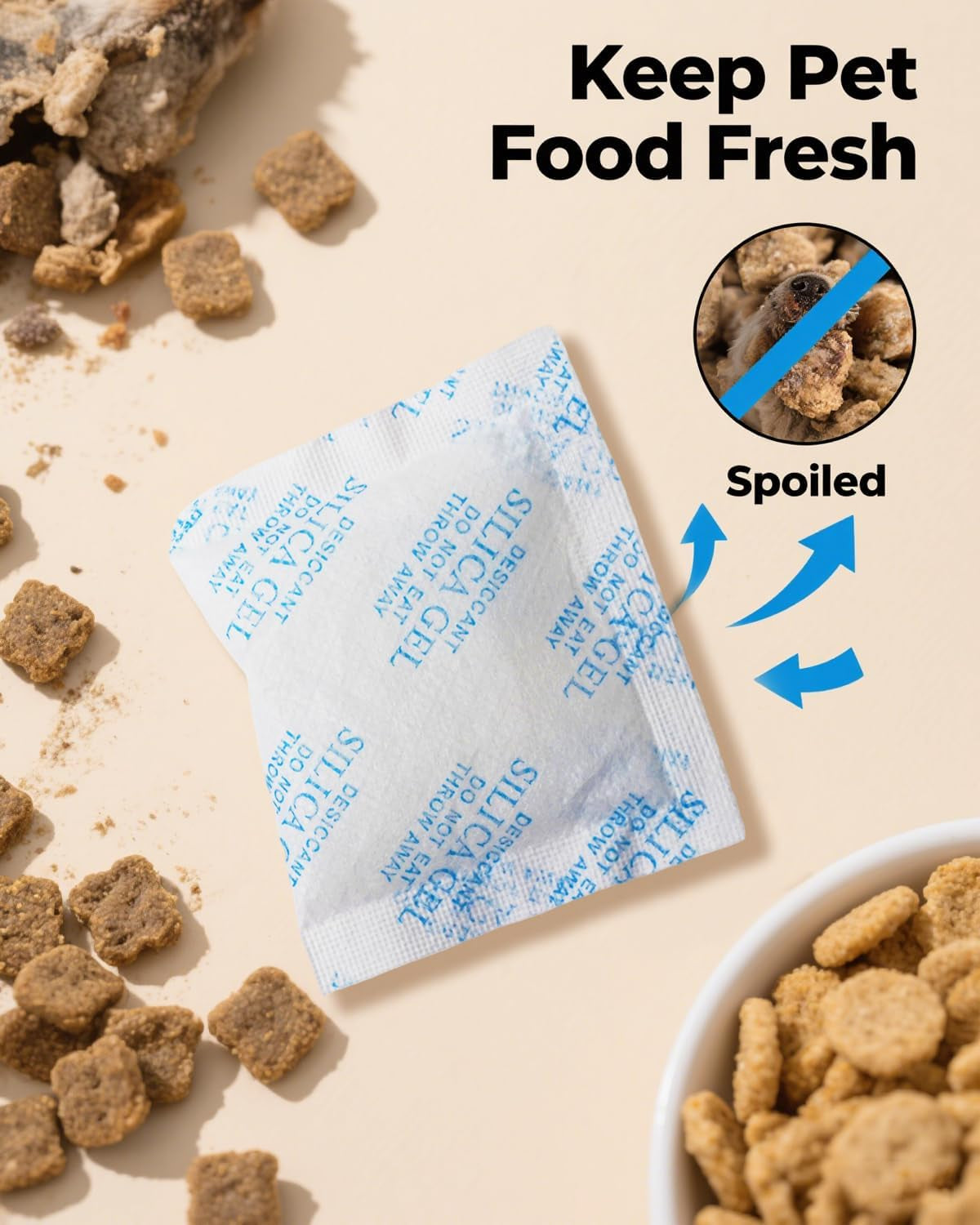 Desiccant Bag Replacement for Automatic Pet Feeders - 6-Pack Compatible with Petlibro & Petkit, Ensures Freshness of Pet Food