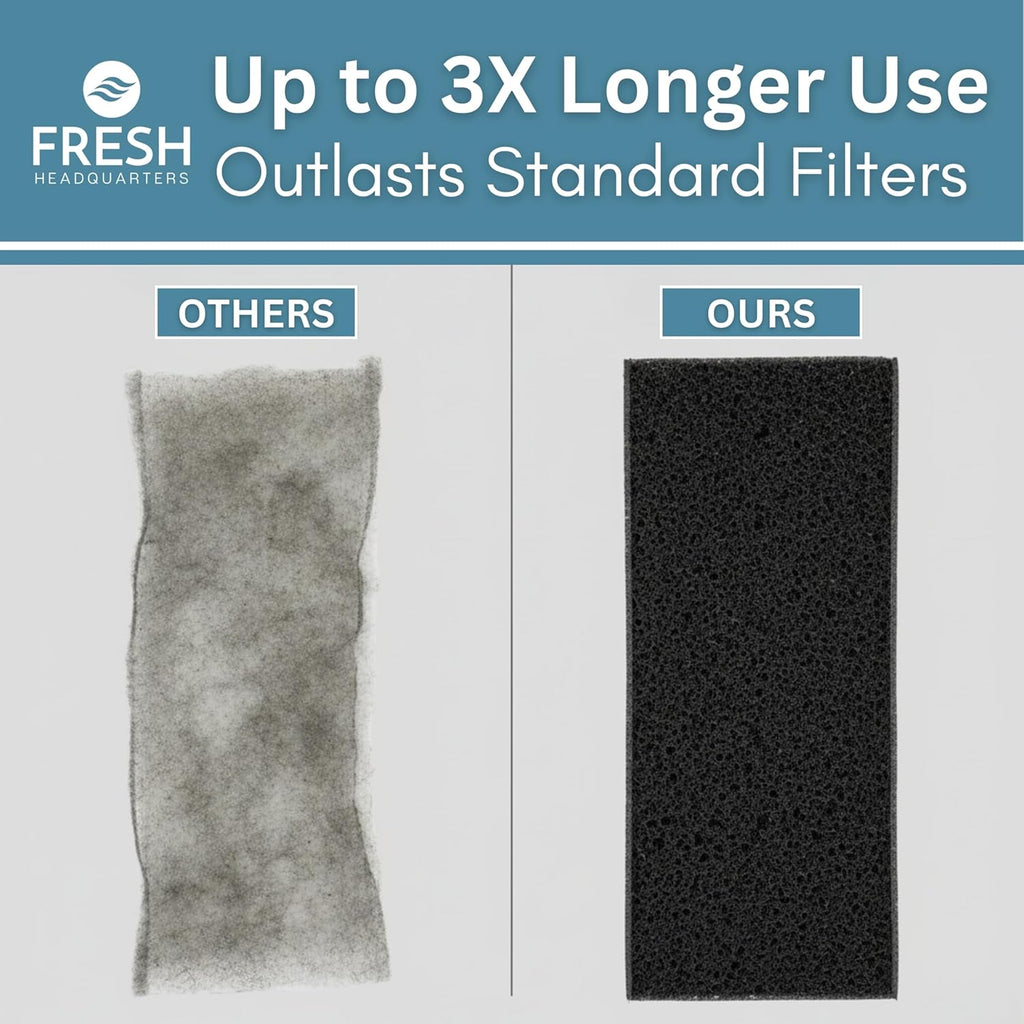 Activated Litter Robot 3 Carbon Filters - Pre-Cut Activated Charcoal Replacement Filters for Odor Control and Dust Reduction - 6-Pack - Made in the USA - Dimensions: 3.5” x 10”